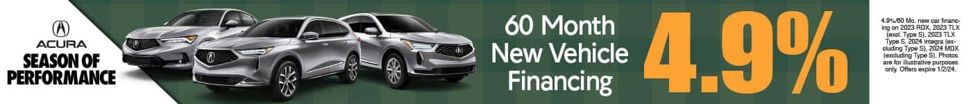 Acura New Car Financiung