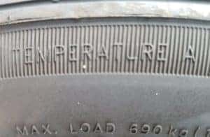 Temperature Grade