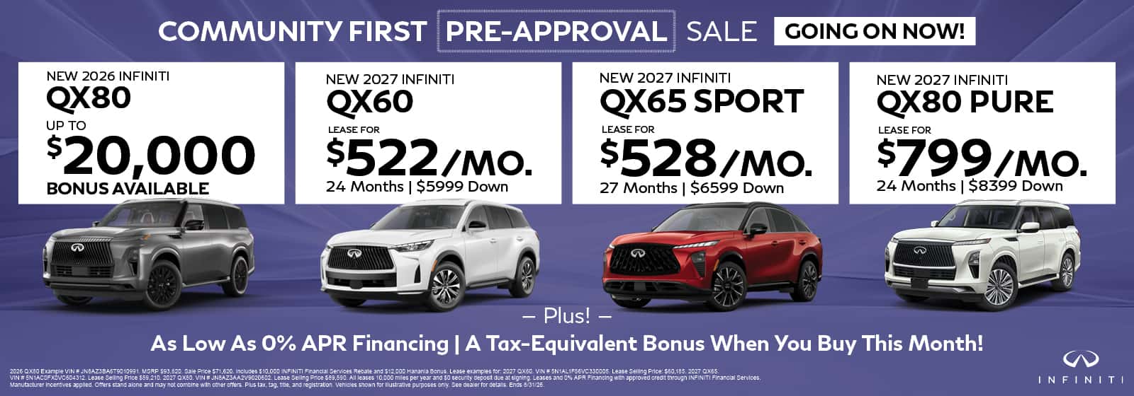 Community First Pre-Approval Sales Event