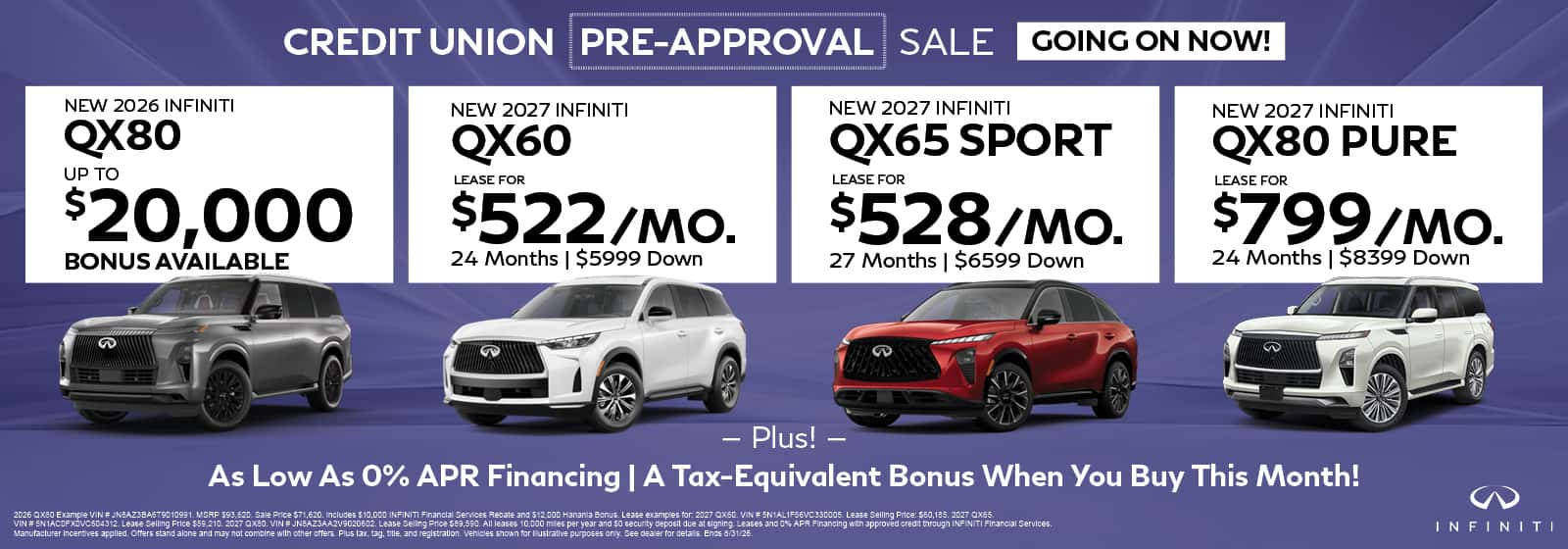 Credit Union Pre-Approval Sale