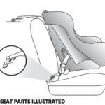 LATCH System Illustration