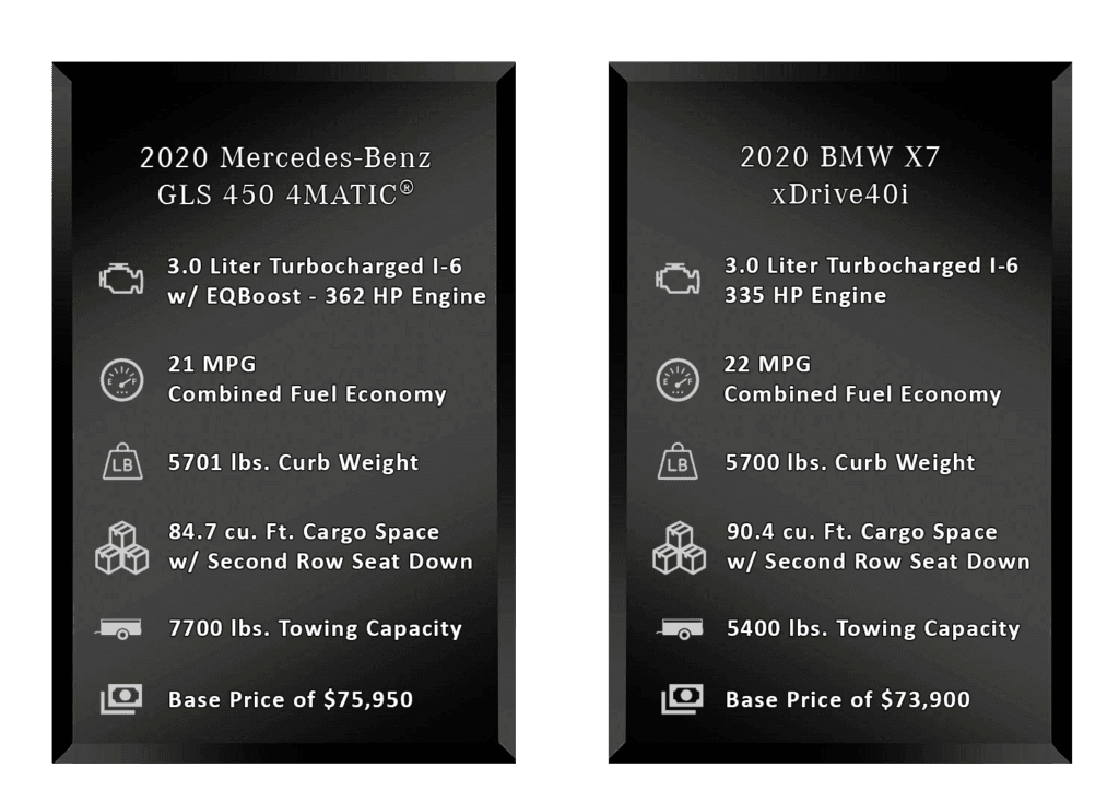 Comparison: Mercedes-Benz GLS vs BMW X7 | Mercedes-Benz of Eugene