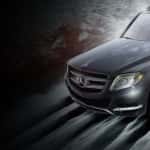 All Wheel Drive