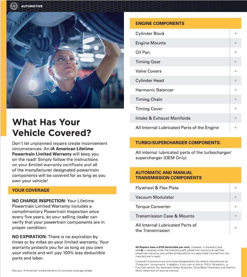 Lifetime Powertrain Limited Warranty