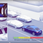 Maserati Forward Collision Warning Plus