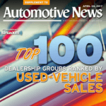 Top Used Dealership