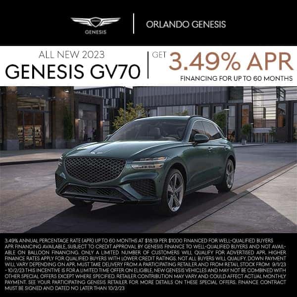 New 2023 GV70