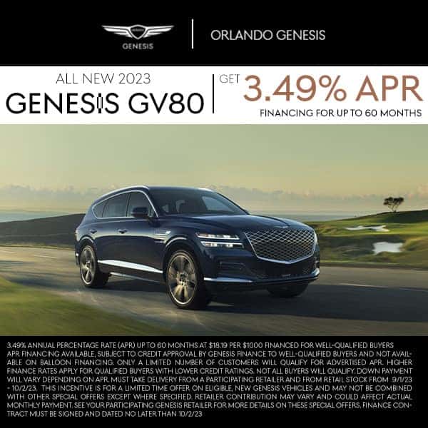 New 2023 GV80