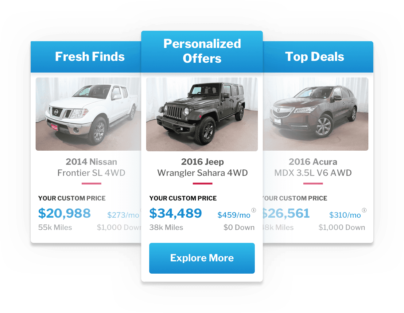 Red Noland Used PreOwned Car Dealer in Colorado Springs, CO