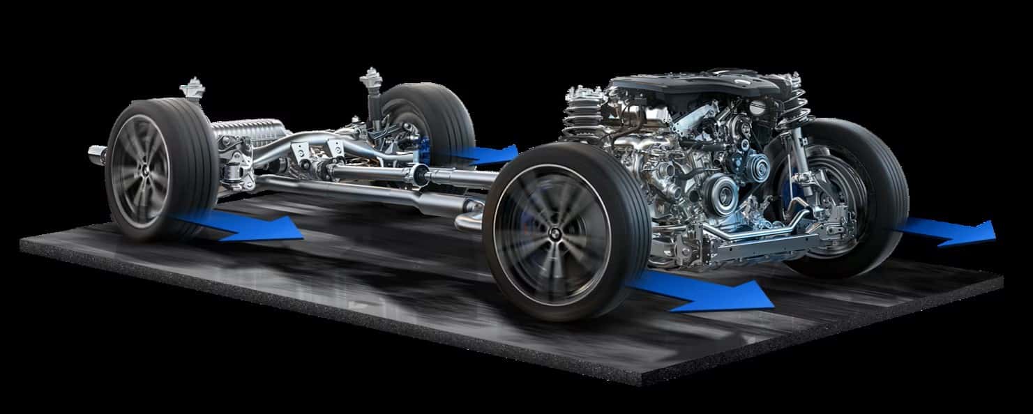 bmw xdrive system